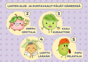 Omena, lanttu, kaali ja papu on piirretty ihmismäisiksi vaaliehdokkaiksi.